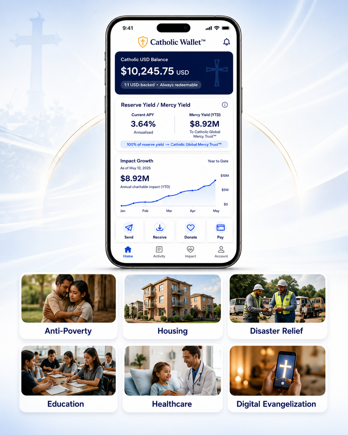 Catholic Wallet showing Catholic USD balance, reserve yield, mercy yield and six mission impact pillars